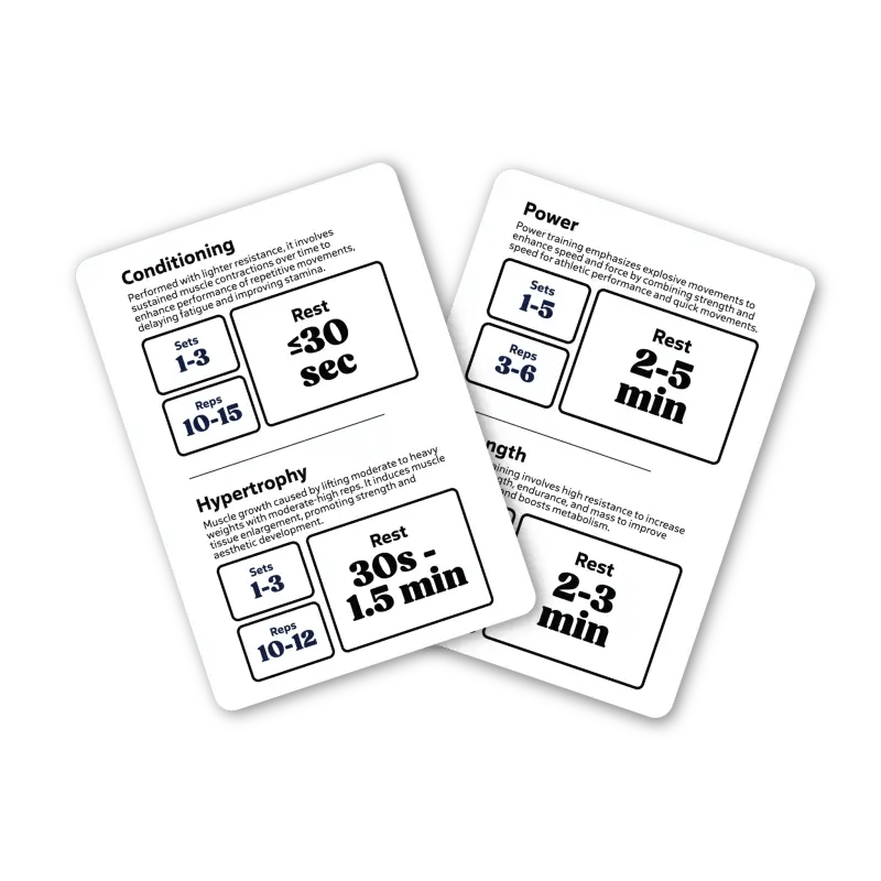 Workout Builder Fitness Training Card Game© – 100+ Classic Exercises - athletic training - card game - fitness card game - Yudae